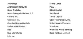Libra 21个初始成员正式签署协会章程，约180个实体初步符合成员标准_LIBRA:LIB