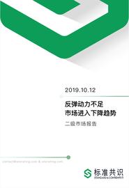 行情解析：反弹动力不足，市场进入下降趋势_比特币:BTC币下载官方app下载
