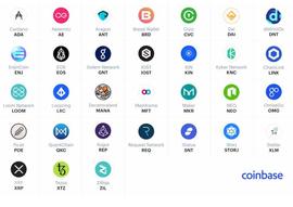 Coinbase 上币效应不强，主要是大盘在作怪_SOL:BeNFT Solutions