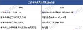 万向和肖风的区块链版图：能看到的都是“冰山一角”_区块链:铂链币区块链下载