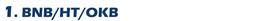 行情分析：震荡走势更要耐心，BTC临近变盘_JUST:DEFI