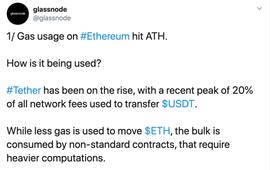 Twitter精选 | 以太坊成Tether结算层！Gas使用创新高，USDT是最大功臣_ARA:ETH