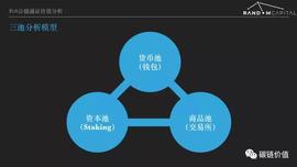 如何给PoS项目估值？“三池模型”了解一下_比特币:加密货币
