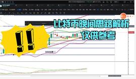比特币凭此日线图撑点支持 仅有的多头火源拉力_OLY:Polygon