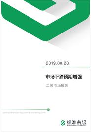 报告｜比特币市场下跌预期增强，最低下跌至$9500_OIN:COIN