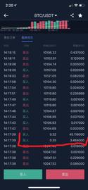 天上真掉馅饼了！多家交易所交易异常 0.3美元成交40多枚比特币_BTC:USDT