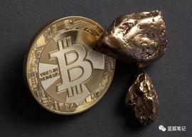 比特币VS黄金：比特币真的是新的“避风港”资产吗？_比特币:RON