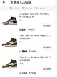 为什么我要退出币圈，All in 炒鞋 ？_比特币:比特币行情图分析