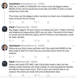 研究 | 比特币挖矿难度变化与其价格有什么关系？_比特币价格:比特币