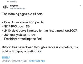 Twitter 精选 | 黄金VS比特币大辩论，押注未来10年最优资产_比特币:WIT