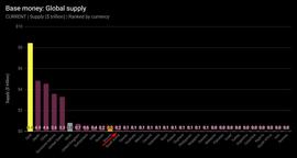 多国法币正在被比特币吞噬、超越、代替_比特币:比特币交易