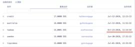 区块链入门 | 让EOS也能躺着“挖矿”的REX部署在即_EOS:EOS Trust