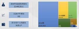 报告！这个14000人的hacker组织，盯上交易所了 | DVP黑客松落幕_区块链:DVP