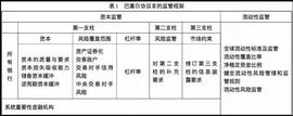 货币金融视角下交易所的本质、风险与新机会_稳定币:ELEA Token