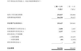 火币、OK港壳公司区块链业务始见端倪，前进控股集团涉放债业务_okex:CHA