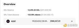 金色观察｜Solana钱包被黑客攻击 损失金额已超600万美元_以太坊:DeFi Yield Protocol