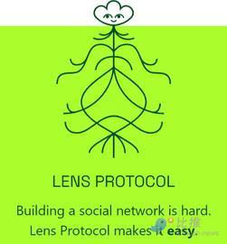 Lens Protocol：下一代社交媒体？_以太坊:dandy.dego