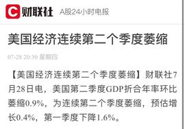 加息能缓解美国通胀问题吗？_GDP:GDP价格