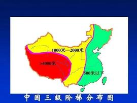 形势越来越复杂散户越来越难_应用链:以太坊交易付费的成本是