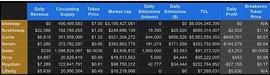 去中心化（DEX）之争、谁能在熊市中脱颖而出？_THE:USDT
