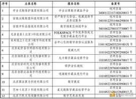 金色观察｜近160家数字藏品服务平台通过国家网信办备案（附名单）_区块链:人工智能