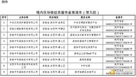 国家网信办发布第九批境内区块链信息服务备案编号_区块链:区块链中的代币是什么