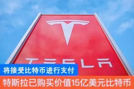 特斯拉大量抛售比特币会对加密市场走势产生什么影响？_比特币:BTC