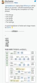 V神通过“激增”和“清除”更新以太坊路线图_ETH:BTCX价格