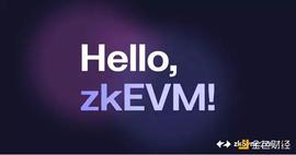 Bankless：为什么 ZkEVM 将释放 NFT 的巨大潜力？_ROLL:KRO