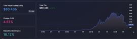 DeFi 2.0的LaaS协议Elephant 重振DeFi赛道发展的关键_DEFI:KEN