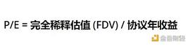 盘点19个现金流协议：哪些协议代币最「赚钱」？_加密货币:加密货币怎么赚钱的