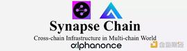 Synapse Chain：多链世界的Layer0跨链基础设施_SYN:blockchain交易所