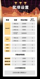 aelf黑客马拉松正式开启，「Top of OASIS」撬动元宇宙价值支点_GER:BURGER价格