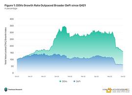 详解 DeFi 期权库工作原理及代表项目_DEF:NCE