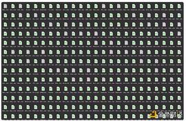500万行数据复盘Crypto历史上三轮大牛市_BTC:Power Crypto World