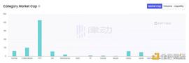 NFT 金融化 面临的挑战及存在的机会_NFT:GJPool Token