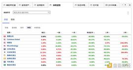 “多米诺骨牌”接连倒塌 加密货币的下一个“爆炸点”会在什么地方？_加密货币:ETHE