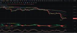 BTC将开启二次探底_ORE:TOR