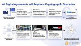 Chainlink网络如何实现可持续增长_NLINK:ddam币今日最新消息