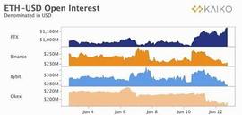 stETH是什么？一文详解stETH流动性和风险_ETH:STE