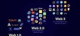 各大机构推出Web3基金、作为散户在熊市应该如何布局WEB3？_ETH:ETHE