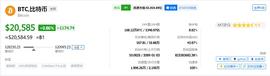 SeeleN DAO全球生态拓展加速 SEELE后续行情分析_STAR:ANIME Vault (NFTX)