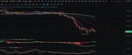 本次回踩是否跌破20000大关_BTC:ParaSwap