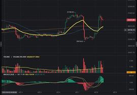 6.8大饼以太行情解析_NFT:LOOK