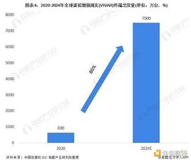 风口之上 谁已入局元宇宙？_元宇宙:Digital Asset Coin