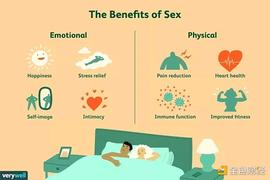 这家公司相信“Sex-to-Earn”才是Web3的未来_SEX:NFT币三年后价格1元