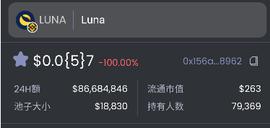加密市场走势低迷，萨尔瓦多面临主权债违约风险_LUNA:lunch币吧