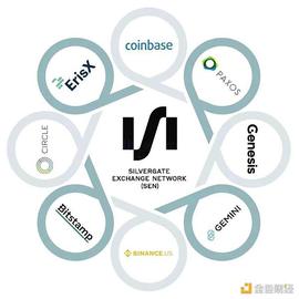 出售Diem Facebook的全球支付梦戛然而止_CEB:FACE