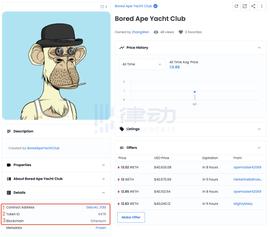主流NFT项目的元数据都储存在哪里？_PUNKS:区块链
