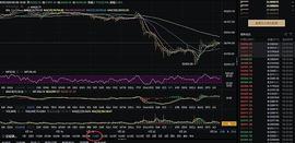 1-26日以太坊和大饼是否持续走高深度解析_DES:Desire